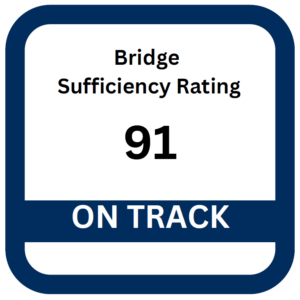 Bridge Sufficiency Rating Image indicating a Bridge Sufficiency Rating of 91, which is on track