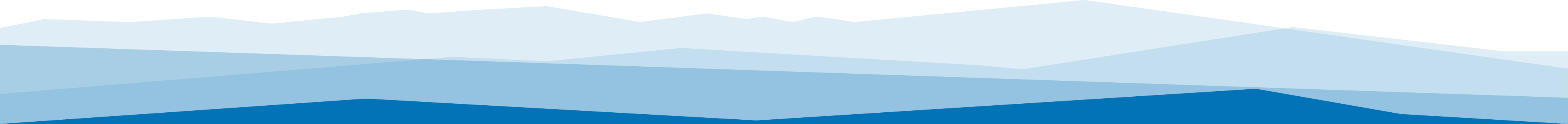 Various light blues that reflect the mountain line.