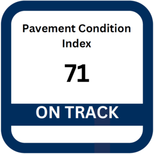 Road Assets Summary image of that indicates a score of 71 for Pavement Condition Index