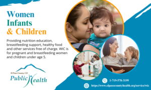 Graphic image with three circle framed photos on right one of a woman and infant another of two young children playing with blocks and the last with a woman and young child reading a book to the left text reads Women Infants & Children Providing nutrition education, healthy food, and other services free of charge. WIC is for pregnant and breastfeeding women and children under age 5